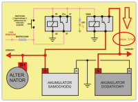 Ograniczenie prądu ładowania dodatkowego akumulatora