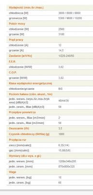 Pompa ciepła LG S30AW - zamiana czynnika R410a na R32 Pompa ciepła LG S30AW - zamiana czynnika R410a na R32