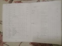 Falownik WZ-CT1 jak zaprogramować do silnika 3-fazowego