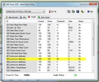 Nieprzydzielony dysk SATA Samsung 750GB w Win 7 Nieprzydzielony dysk SATA Samsung 750GB w Win 7