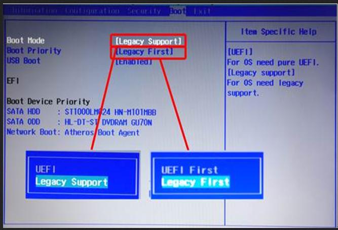 Usb support в биосе. BIOS Boot Lenovo Ноутбуки. Биос Boot menu g500. Boot BIOS компьютер Lenovo g505. Boot menu Lenovo ноутбук.