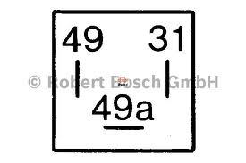 Seat Toledo II 2001 - schemat sygnałów włącznika awaryjnych i kierunkowskazów
