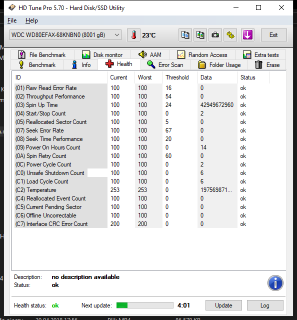 Unsafe shutdown count ssd что это