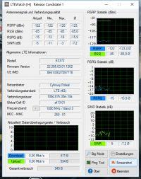 Huawei E3372 Modem - Changing LTE Band (800MHz/1800MHz) on CP Network with Improved Antenna