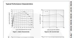 Różnice w parametrach BC557 B od różnych producentów - wykres IC niezgodny