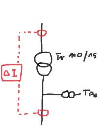 Zabezpiecznie różnicowe - transformator 110kV / 15kV