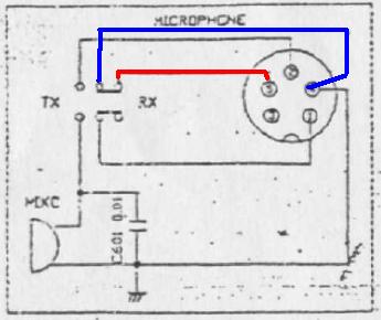Sunker elite one brak odbioru