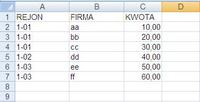 VBA EXCEL - Podział pliku xls według danych z jednej kolumny
