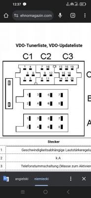 Laguna 2 gdzie podłączyć remote control sterowanie wzmacniaczem