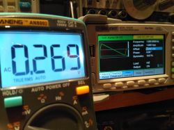 ANENG AN8002 - ein winziges, billiges Multimeter - Test und Bewertung
