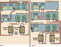 Kilka pytań odnośnie zestawu Stereo