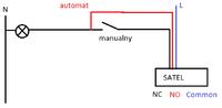 How do I integrate the Satel Integra 64 with INT-IORS to control lights and roller blinds?