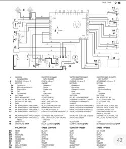 Traktorek Castel Garden TC102: szukam schematu elektrycznego, problem z odpalaniem