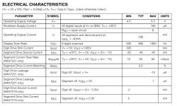 MAX7219 and PIC18F45K50 - support for the LED driver on the PIC microcontroller MAX7219 and PIC18F45K50 - support for the LED driver on the PIC microcontroller