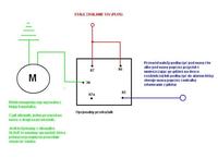Przekaźnik do podłączenia siłownika klapy do centralki STEELI MEN
