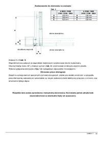 Czy siłownik z łamanym ramieniem sprawdzi się w bramie 180cm? Napędy Beninca BYou?