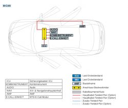 Szukam schematu pinów radia KIA CEED LAN6003EKJD 2017r.