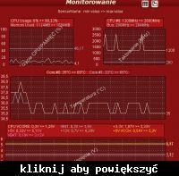 Wymiana/podkręcanie procesorów Intel E5300/Intel E8600. Wymiana/podkręcanie procesorów Intel E5300/Intel E8600.