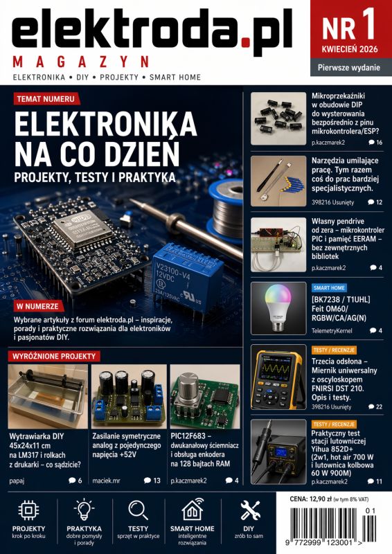 ChatGPT Images 2.0 - potrafi tworzyć nawet całe czasopisma