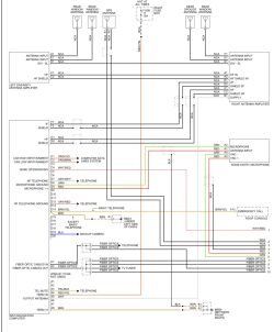 Funkcja białego kabla A5 output antenna w radiu samochodowym - wpływ na sygnał anteny