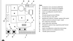 Schemat podłączeń centralki NICE SP6000 z opisem elementów.