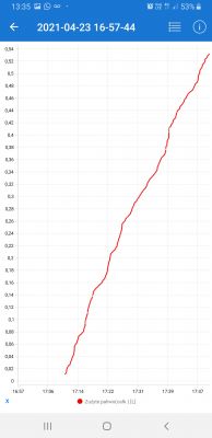 Nissan Note E11 HR16DE Automat - Pali 12l/100km w miescie