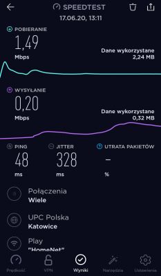 Rekomendacja anteny do Huawei B818 dla słabego sygnału LTE w lesie