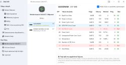 Raport SMART pokazujący zły stan dysku GOODRAM z dwoma poważnymi błędami