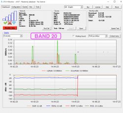 Jaka antena LTE do router-a Huawei B535 (bardzo złe warunki).