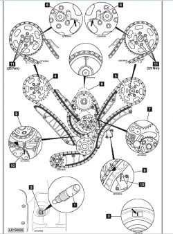 Seeking Timing Diagram for 2nd Generation Audi A6 3.0tdi 2013 with Long Strings on Pins