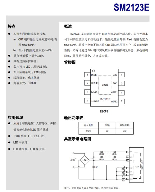 How much does Tuya's Wi-Fi controlled LED lamp heat up? Changing the firmware and extending the life
