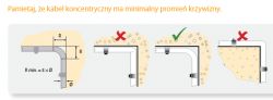 Kabel koncentryczny 75 ohm elastyczny o dużym promieniu gięcia, gdzie kupić?