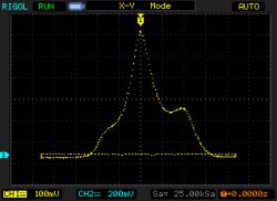 Wobulator K937 - Brak stabilizacji sygnału na wyjściu wkładki E445