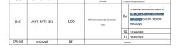 Tuya Single Phase Energy Meter 6 In 1: CBU Chip Flashing & ESPHome Integration Issues