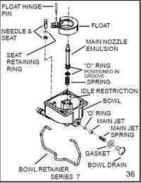 Tecumseh ohv135 - problem z odpalaniem.