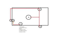Cable Installation in Built-Up Plasterboard Wall Without Damage: Sealing and Corner Passage