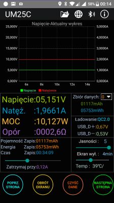 Tester USB UM25/ UM25C czyli poprawiona wersja UM24/UM 24C Tester USB UM25/ UM25C czyli poprawiona wersja UM24/UM 24C