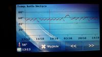 Defro DUO UNI 15KW/K1 - Zbyt wysokie spalnanie węgla - prośba o sugestie