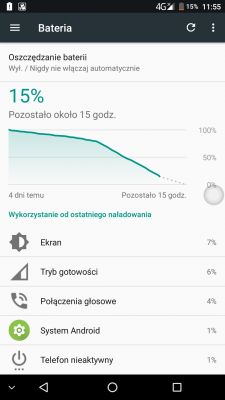 Suddenly, the battery in the fairly new BluBoo S1 phone started to drop quickly. Suddenly, the battery in the fairly new BluBoo S1 phone started to drop quickly.