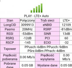 Best Antenna for B525 Router: LTE 1800-2600 MHz Options, Recommendations & Tips