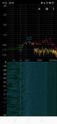Buczenie w domu - buczenie niskiej częstotliwości w domu