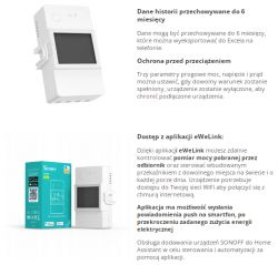 Sonoff POWR316D with LCD display and eWeLink packaging.