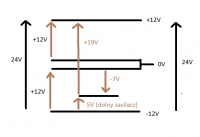 Zasilacz warsztatowy regulowany ATX 24v - mój gotowy projekt i podziękowania
