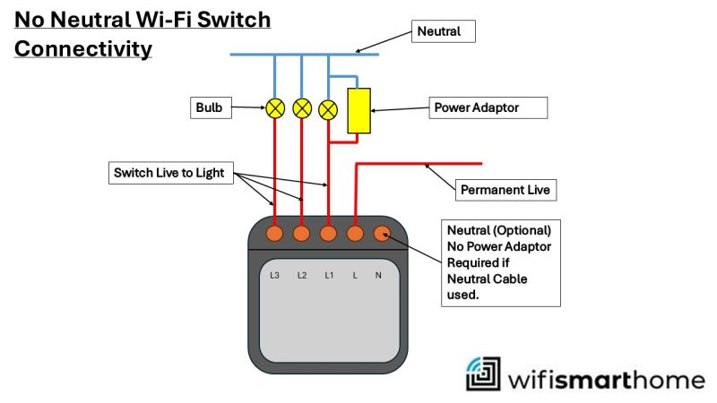 Wiring diagram for a no-neutral Wi‑Fi switch with a power adaptor connected near the bulbs