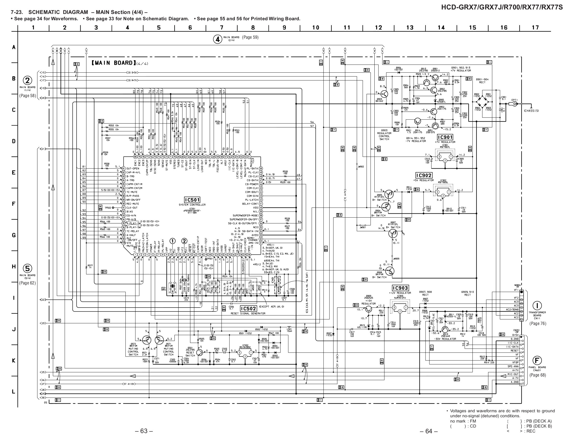 Sony hcd gr8 схема