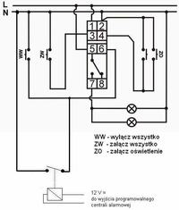 Automation for a 62m2 flat - wired or wireless, which systems to choose?