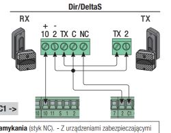 Schemat podłączenia fotokomórek RX i TX do napędu Came ZAP3