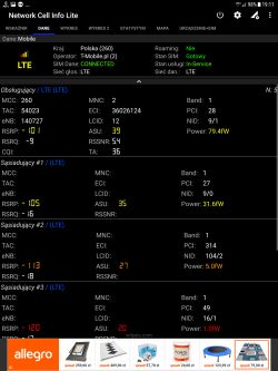 Optimal Antenna Selection for T-Mobile Huawei B525s-23 LTE Router: BTS Dependent Options