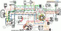 Simson S51 6V Wiring Diagram—No Lights After New Installation, What to Check?