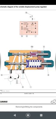 Schemat hydrauliczny Deutz Fahr Agrotron 200 MK2 2000 – brak działania podnośnika i zawieszenia